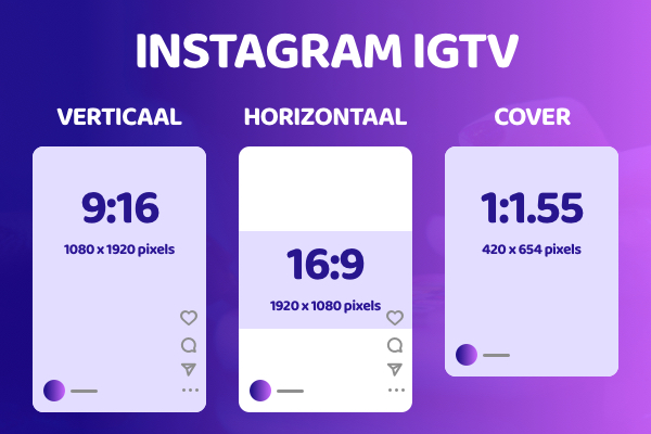 Instagram IGTV formaten